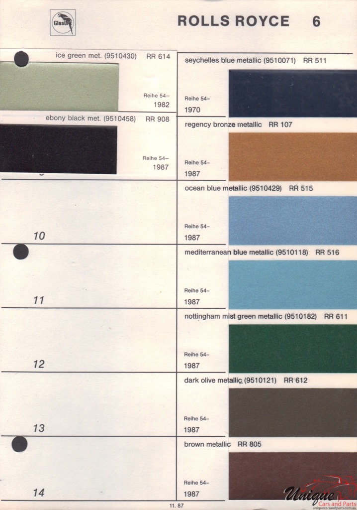 1982 Rolls-Royce Paint Charts Glasurit 1